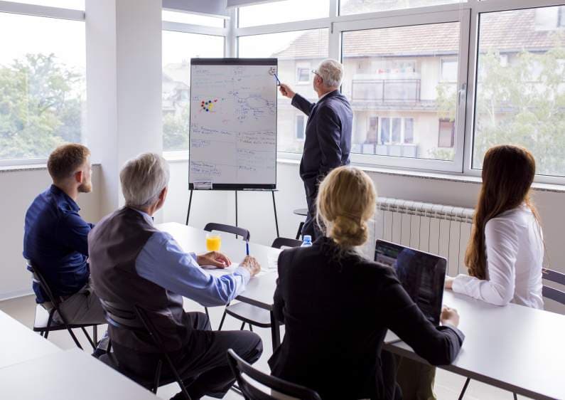 languages help business