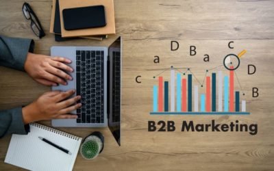 Global B2B Marketing: Top 3 Reasons Why Translation Is Essential
