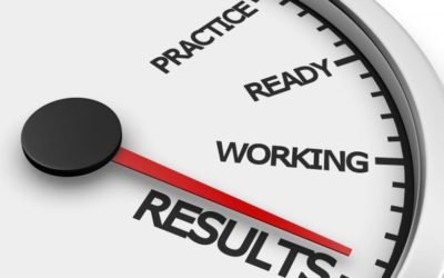 How Businesses Can Avoid Productivity Pitfalls