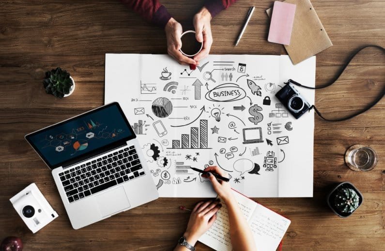 Spanish marketing translation services
