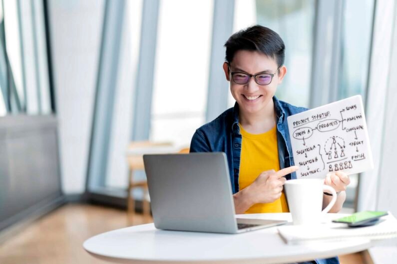 Chinese Marketing Translation Services