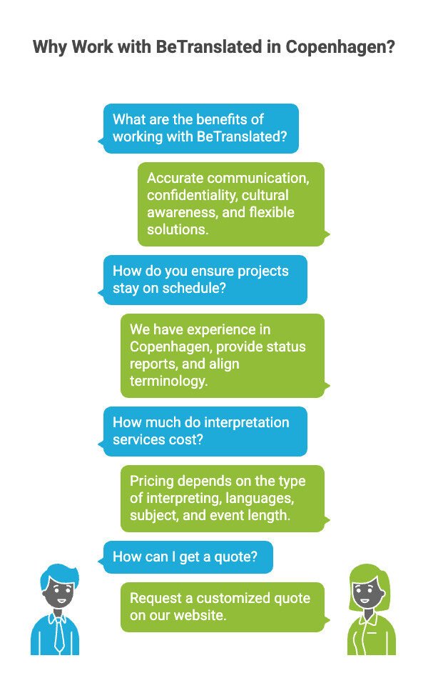 Why Work with BeTranslated in Copenhagen?